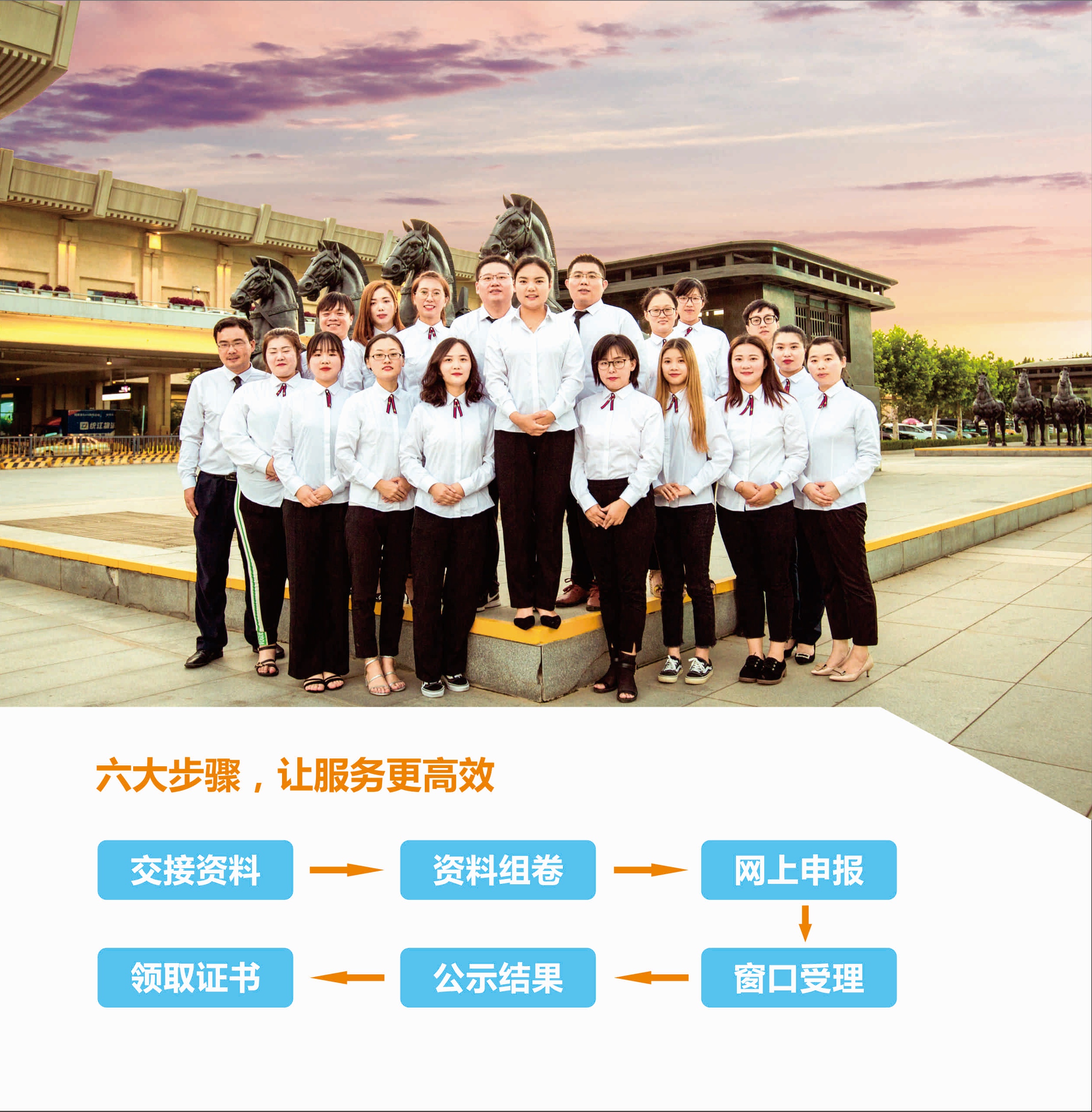 現(xiàn)在建筑行業(yè)資質(zhì)代辦的難點在哪里？