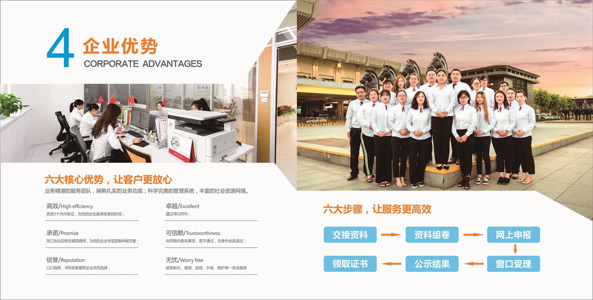 建筑資質(zhì)代辦需要準(zhǔn)備的材料有哪些？
